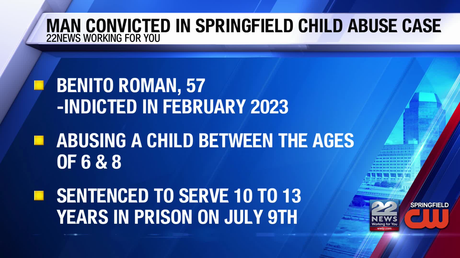 Man convicted in Springfield child abuse case sentenced to prison – WWLP