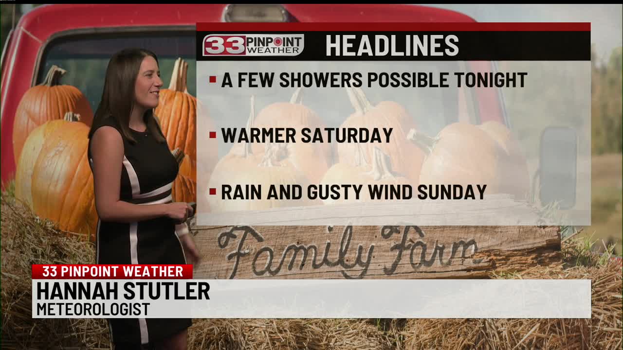 Mostly cloudy skies tonight with a few showers possible – WYTV