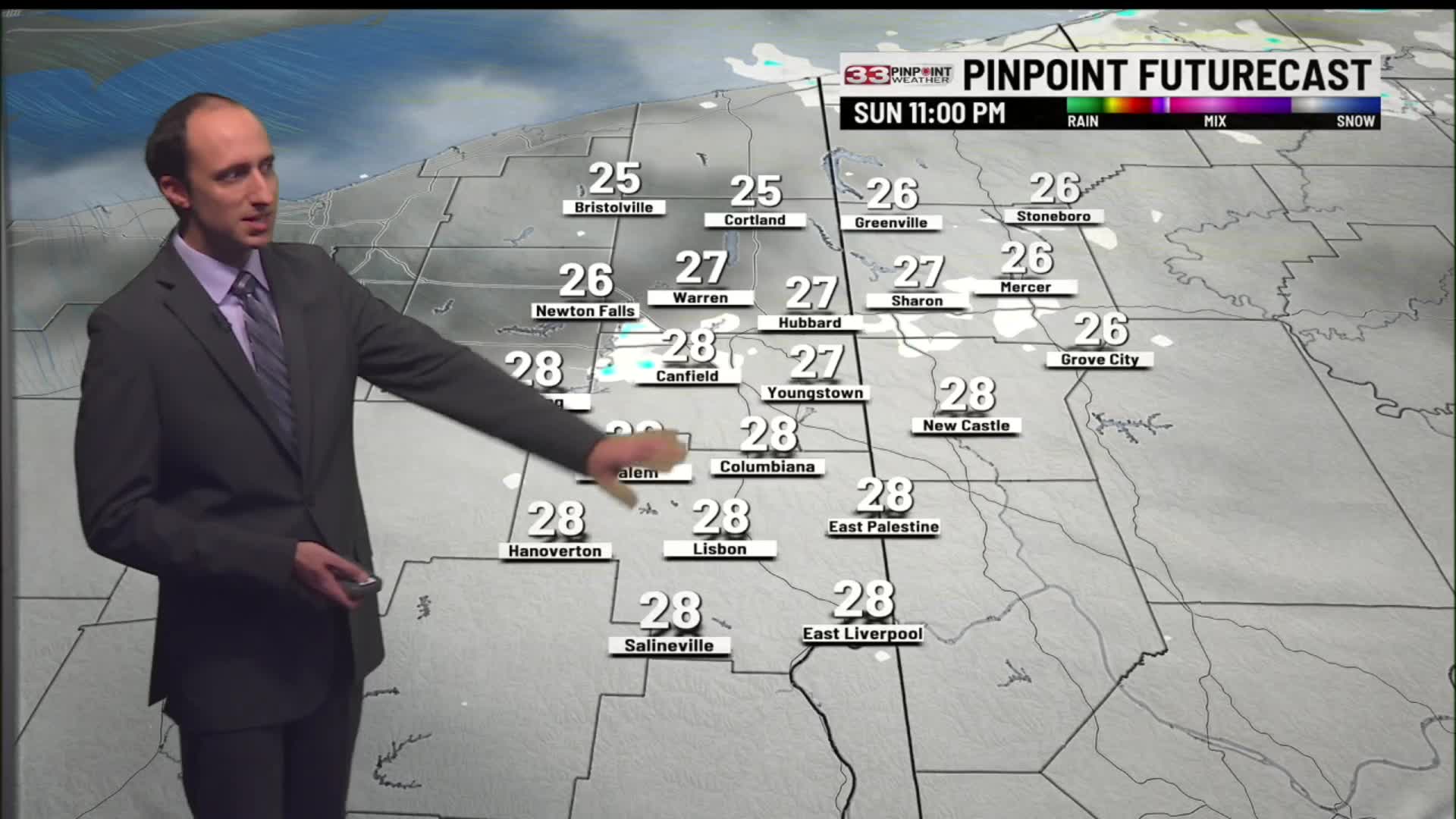 Dry air moves in Sunday night – WYTV