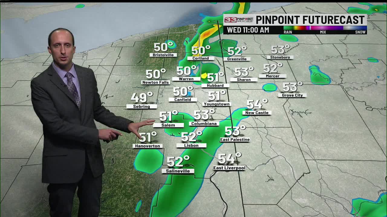 Rain early then windy and colder with snow Wednesday evening – WYTV